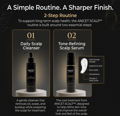 The ANICET SCALP™ System   2-Step Daily Maintenance